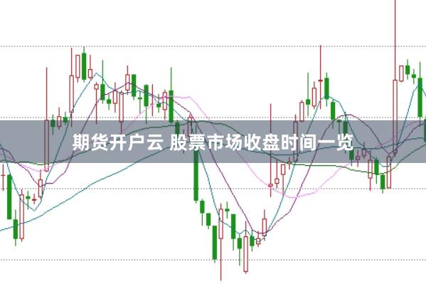 期货开户云 股票市场收盘时间一览