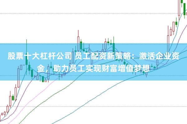 股票十大杠杆公司 员工配资新策略：激活企业资金，助力员工实现财富增值梦想