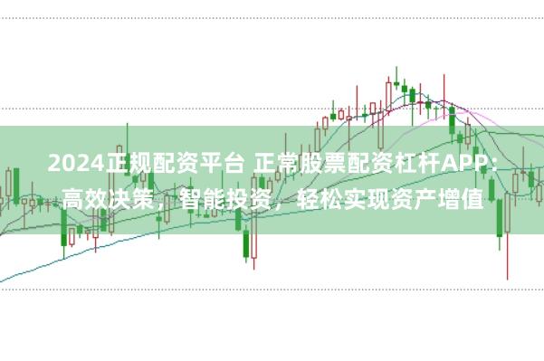 2024正规配资平台 正常股票配资杠杆APP：高效决策，智能投资，轻松实现资产增值