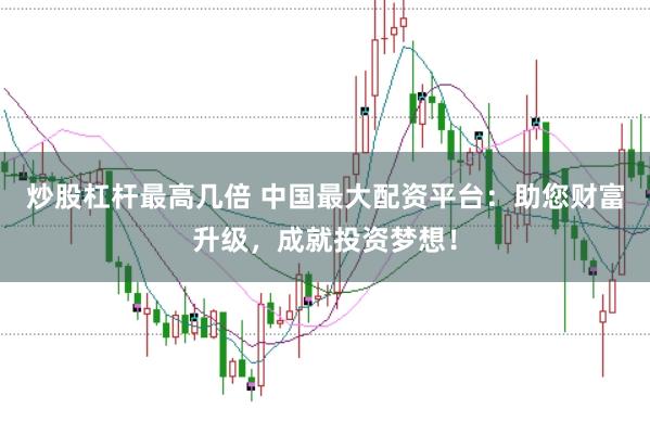 炒股杠杆最高几倍 中国最大配资平台：助您财富升级，成就投资梦想！