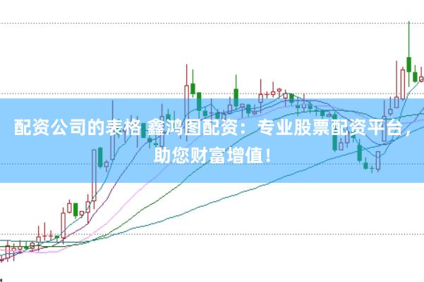 配资公司的表格 鑫鸿图配资：专业股票配资平台，助您财富增值！