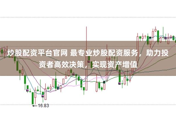 炒股配资平台官网 最专业炒股配资服务，助力投资者高效决策，实现资产增值