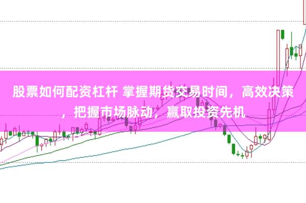 股票如何配资杠杆 掌握期货交易时间，高效决策，把握市场脉动，赢取投资先机